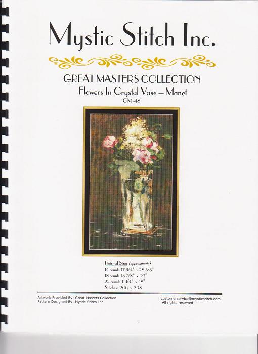 Flowers In Crystal Vase-Manet
